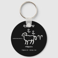 Áries Personalizadas