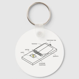 Chaveiro armadilha de rato