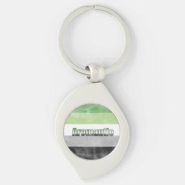 Chaveiro Aromantic pride flag key ring