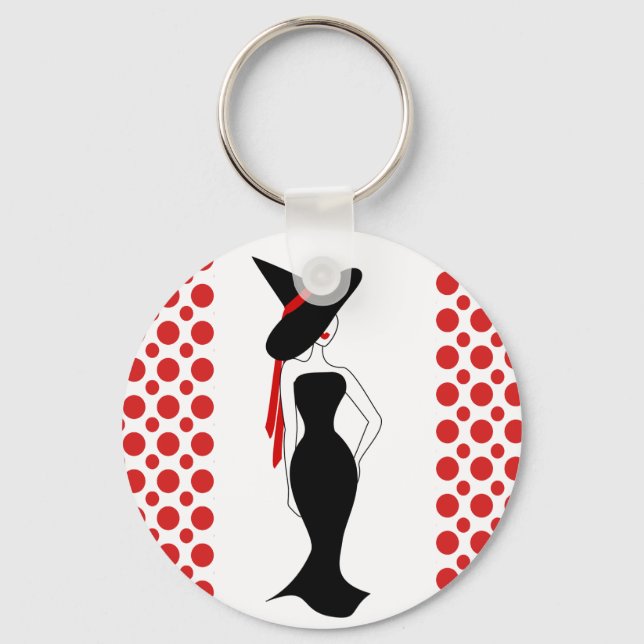 Chaveiro Artesanato de bruxa (Frente)