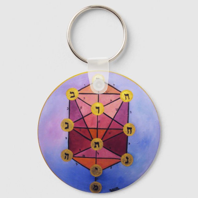 Chaveiro Árvore de Sefirot (Frente)