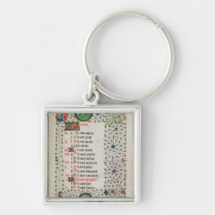 Chaveiro Árvores do Aries e de um felling do homem