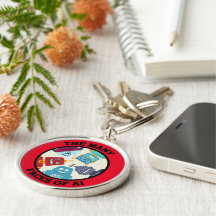 As muitas faces da IA (Inteligência Artificial)