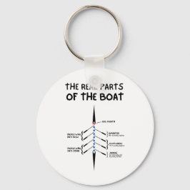 Chaveiro As partes reais do barco