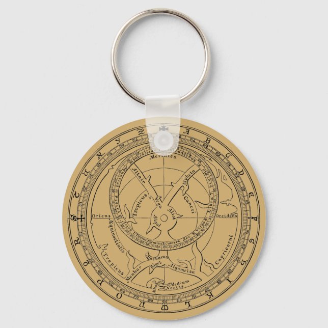 Chaveiro Astrolabe de Chaucer cerca de 1900 (Frente)