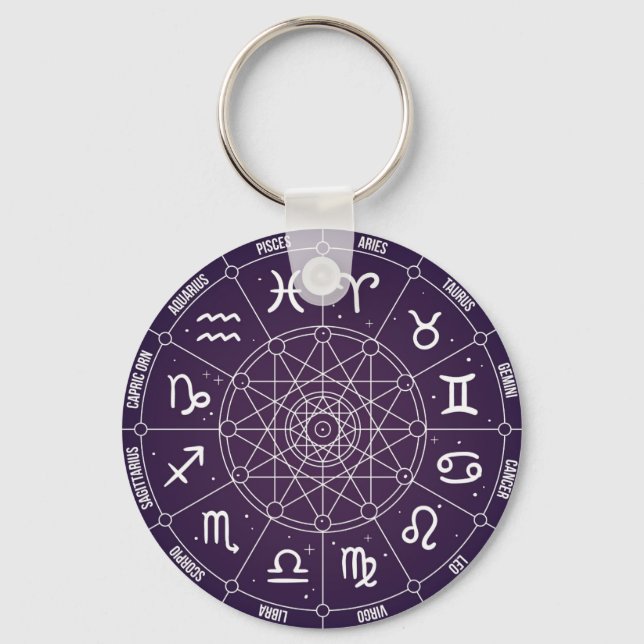 Chaveiro Astrologia moderna Roda Zodiac presente (Frente)