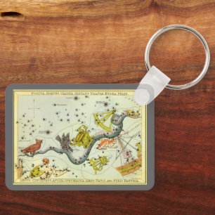 Chaveiro Astronomia Antiga, Estrelas da Constelação da Serp