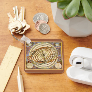 Chaveiro Astronomia Vintage - Plano de Órbitas dos Planetas