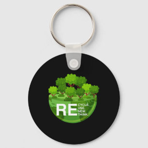 Chaveiro Ativação ambiental Reutilizar Reciclar Renovar Rep