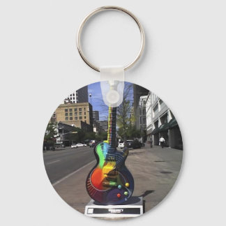 Chaveiro Austin Guitar