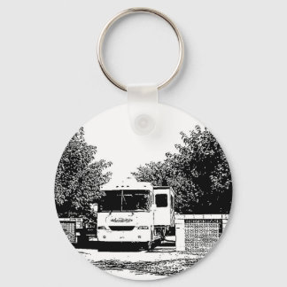 Chaveiro Autohome no Parque RV