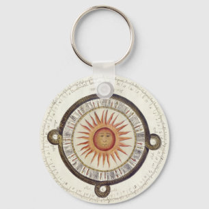 Chaveiro Aztec Sun Stone