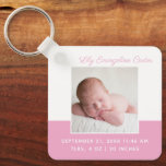 Chaveiro Baby Girl Foto Rosa Foto Elegante Stats de Nascime<br><div class="desc">Bem-vindo,  bebê. Um presente de chaveiro de anúncio de nascimento de uma menina clássica,  em cor-de-rosa bonito,  com uma bela tipografia cursiva sobre a sua doce fotografia de recém-nascido. Personalize a corrente principal presente com sua foto favorita da sua nova criança para dar a novos avós ou pais.</div>
