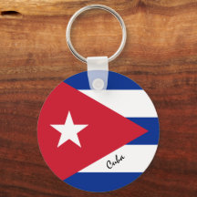 Bandeira cubana, patriotas e esportes