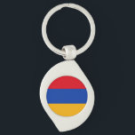 Chaveiro Bandeira da Armênia<br><div class="desc">Bandeira da Armênia</div>