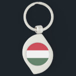 Chaveiro Bandeira da Hungria<br><div class="desc">Bandeira Patriótica da Hungria.</div>