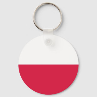 Chaveiro Bandeira da Polônia