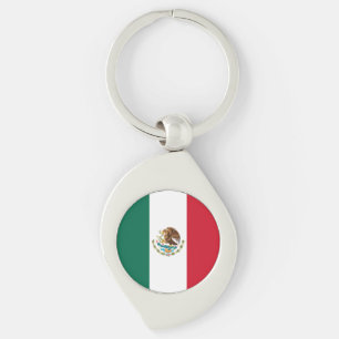 Chaveiro Bandeira do México, Bandera da República Mexicana