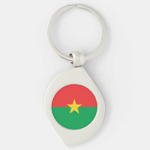 Chaveiro Bandeira Patriótica de Burkina Faso