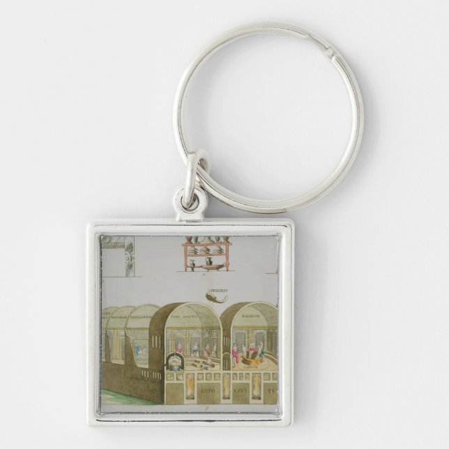 Chaveiro Banhos romanos, placa 'da história da nação (Frente)