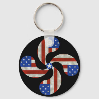Chaveiro basco americano