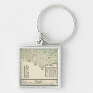 Chaveiro Batatas irlandesas e doces e feno