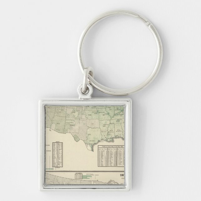 Chaveiro Batatas irlandesas e doces e feno (Frente)