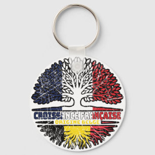 Chaveiro Bélgica Bélgica Bélgica França França, França, Tre