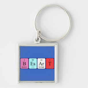 Chaveiro Besart periódico mesa name keyring