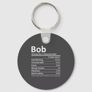 Chaveiro Bob Nutrição Aniversário Engraçado D Nome Gif