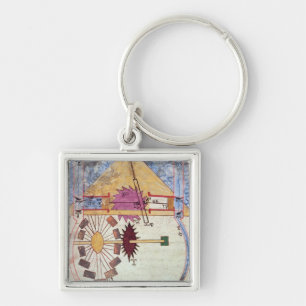 Chaveiro Bomba de água, 'do livro de conhecimento de