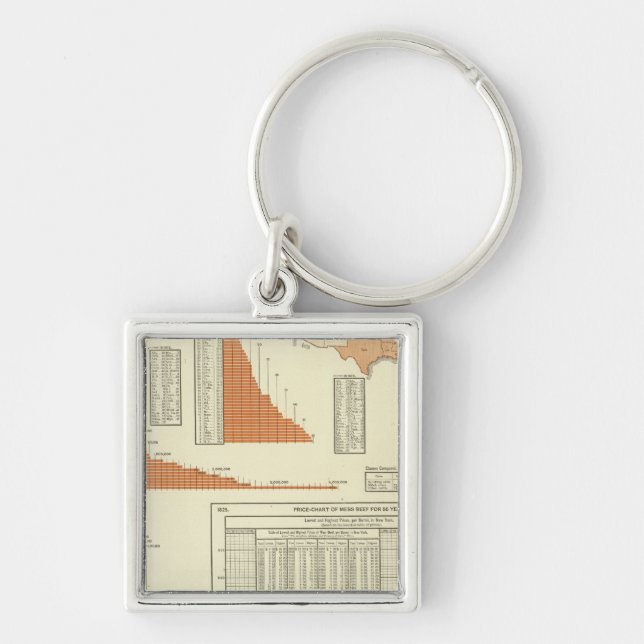 Chaveiro Bovinos (Frente)