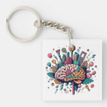 Brainwave Boutique: A Coleção de Teias Neurais