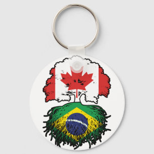 Chaveiro Brasil: Canadá, Canadá, Bandeira das Raízes das Ár