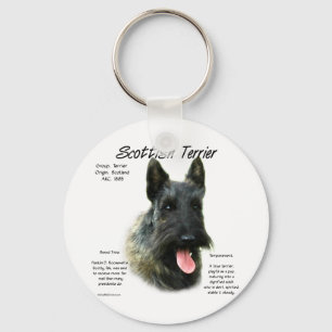 Chaveiro Brindle Scottish Terrier History