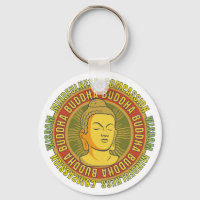 Buddha Wisdom