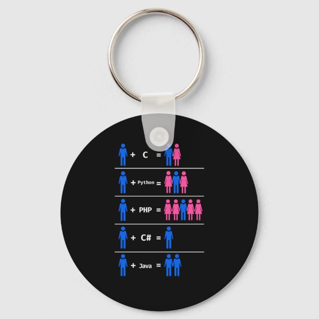 Chaveiro C Python Php Java Programmer Codificação (Frente)