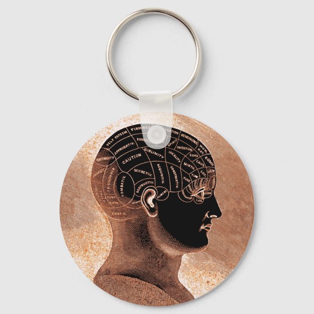 Chaveiro Cabeça de Frenologia Mental do Ouro de Estilo Anti (Frente)
