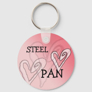Chaveiro Cadeia de teclas Pan Heart