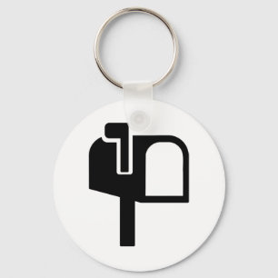 Chaveiro Caixa de correio