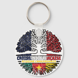 Chaveiro Camarões Camarões Franceses Franceses Franceses Fr