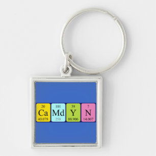 Chaveiro Camdyn periódico mesa keyring