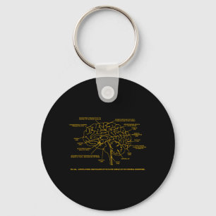 Chaveiro Camiseta de Anatomia Humana do Cérebro Estudante d