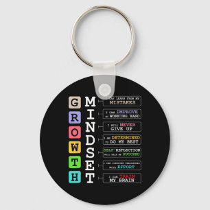Chaveiro Camiseta Mentalidade de Crescimento Sala de Aula P