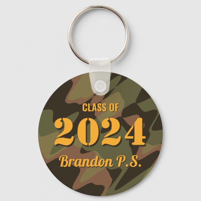Chaveiro Camouflage Woodland Green, Formando personalizado (Frente)