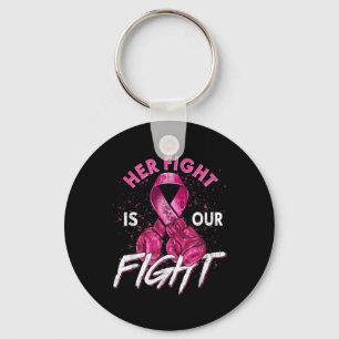 Chaveiro Cancer Da Mama A Luta É O Nosso Cancer De Luta
