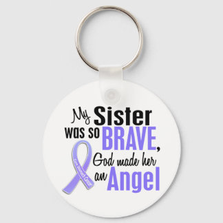 Chaveiro Cancer de estômago da irmã Angel 1