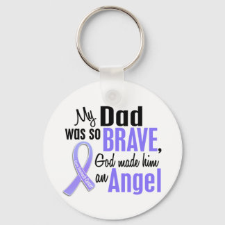 Chaveiro Cancer de estômago do Pai Angel 1