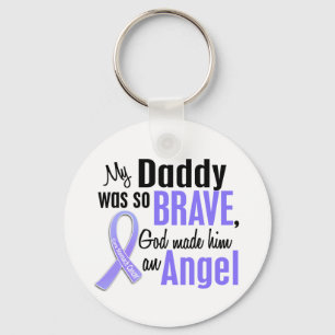 Chaveiro Cancer de estômago do pai do anjo 1