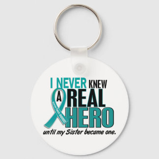 Chaveiro Câncer de ovário NUNCA CONHECIA UMA Irmã HERO 2